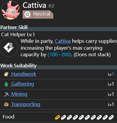Cattiva work suitability in Palworld