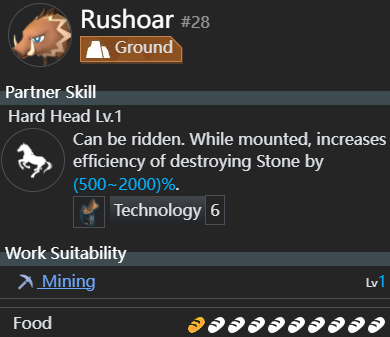 Rushoar work suitability in Palworld