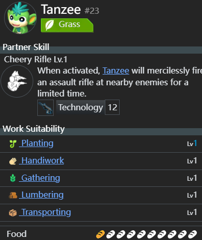 Tanzee work suitability in Palworld